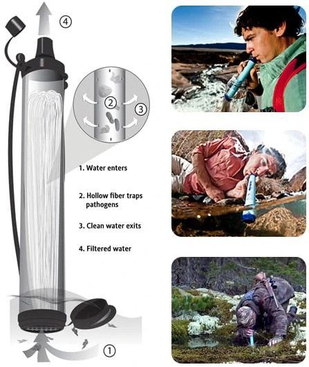 lifestraw water filter